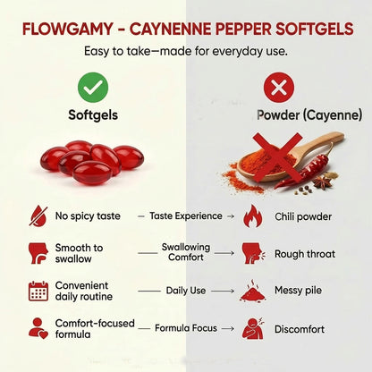 FLOWGAMY -  CAYNENNE PEPPER SOFTGELS